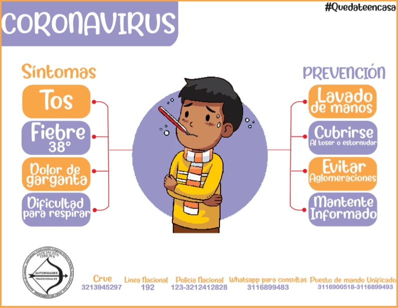 CoronavirusOrewa